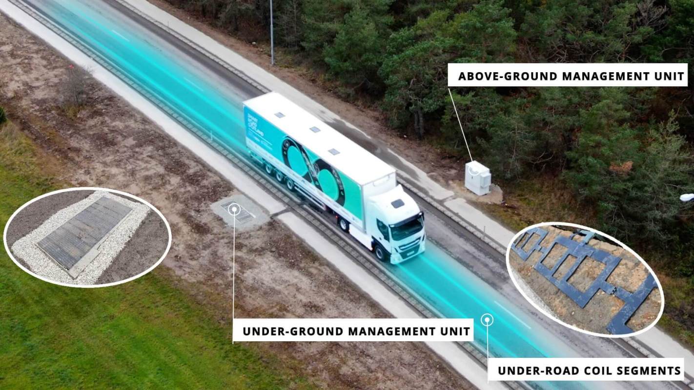 eTruck powered by ElectReon wirelessly charging tech overview