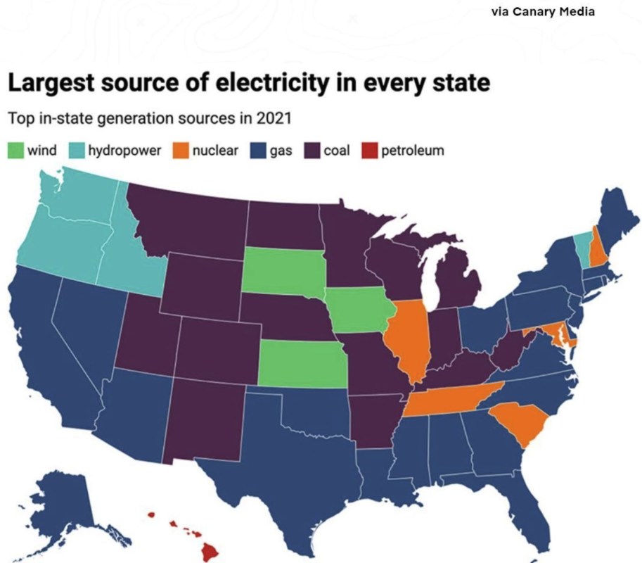 Energy map