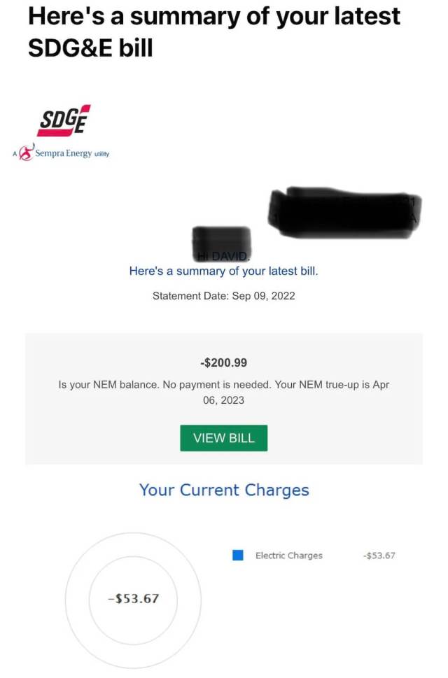 The financial perks of going solar extend beyond your monthly bills.