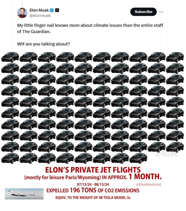 "Does he buy and use Tesla Carbon Credits to offset the pollution his jet use creates?"